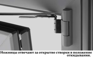 Ремонт стеклопакетов окон в Минске стоимость